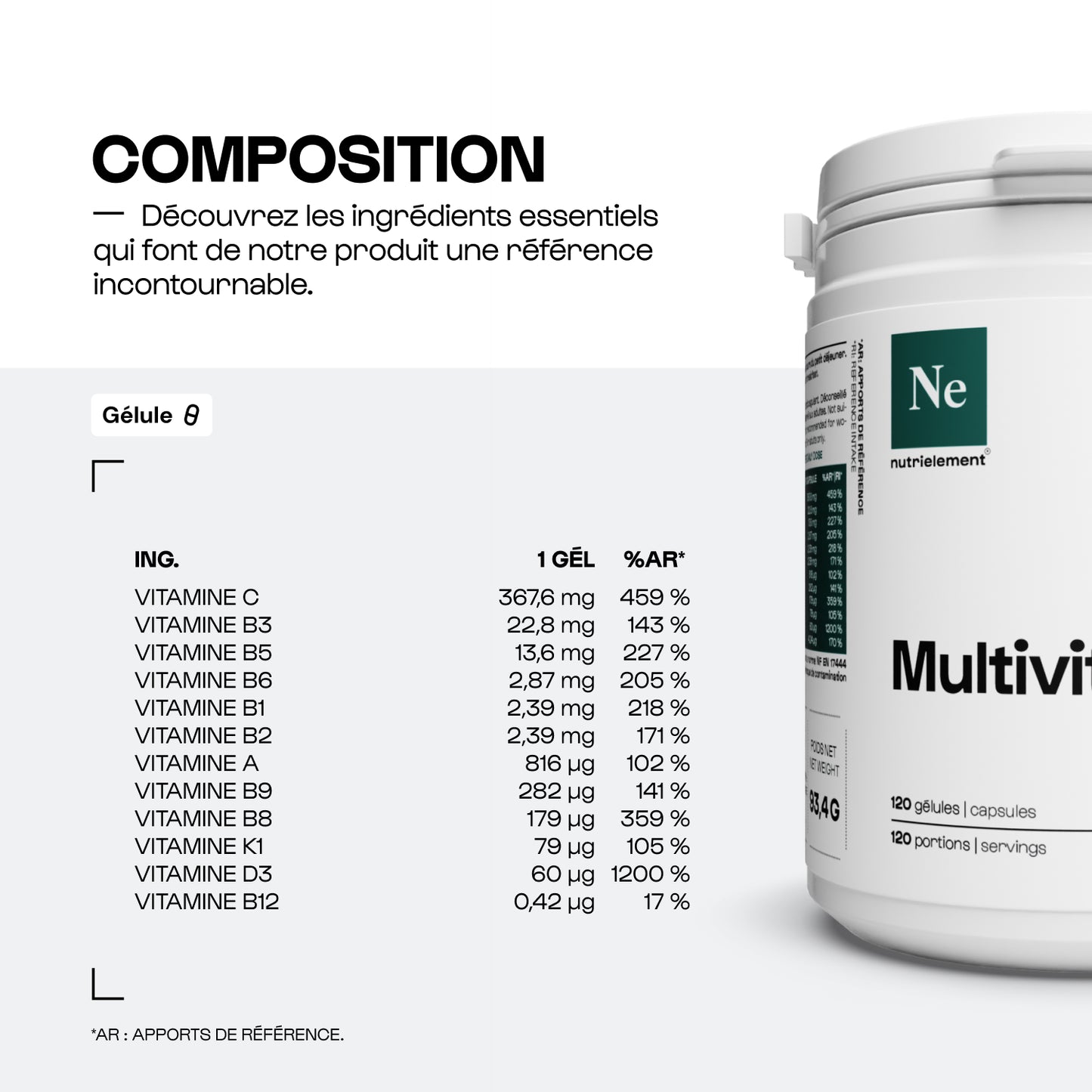 Multivitamine in Kapseln