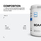 BCAA 2.1.2 Widerstand in Kapseln
