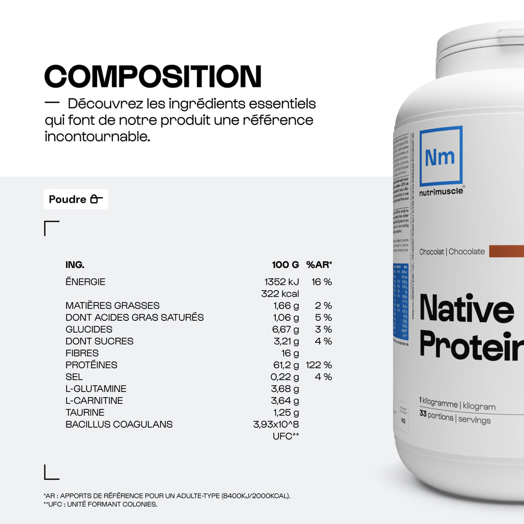 Diätproteinmischung