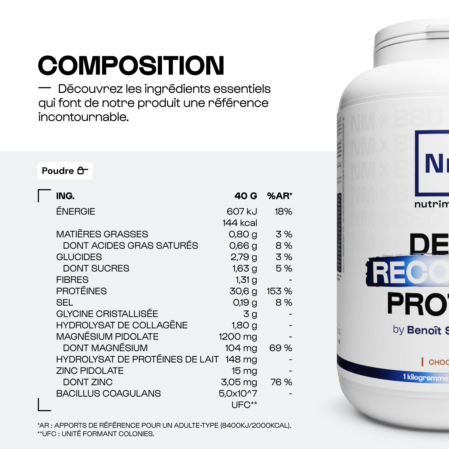 Deep Recovery Protein