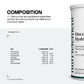 Electrolytes Hydratation - Effervescent