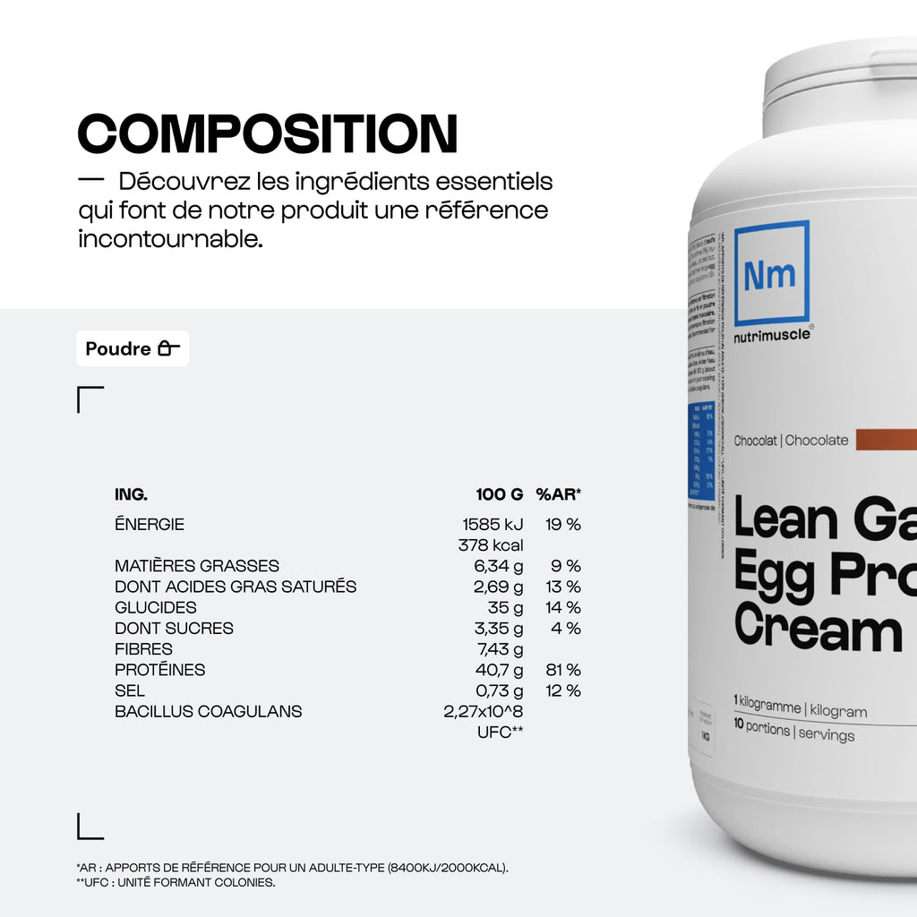 Lean Gainer Reiscreme mit Ei