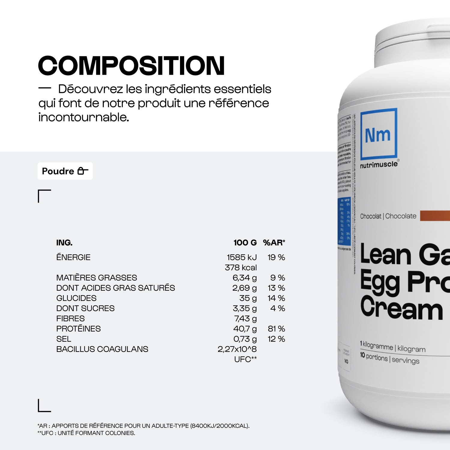 Lean Gainer Reiscreme mit Ei