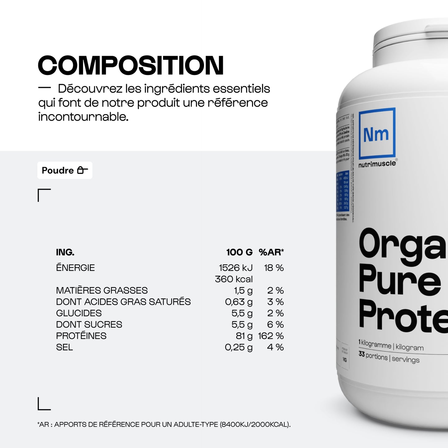 Gesamtbiologische Proteine