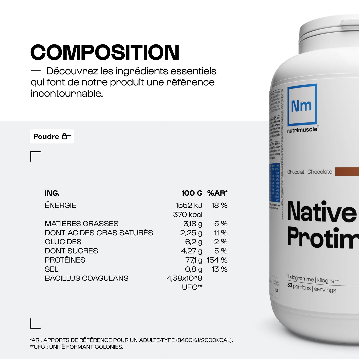 Protimuskel - Protein mischen