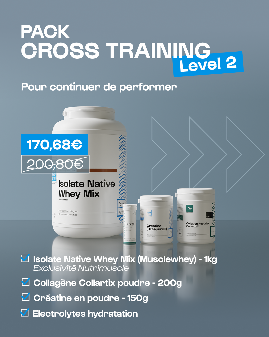 Pack Cross Training - Level 2